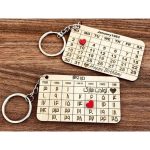 جاسوئیچی عاشقانه تبریک تولد