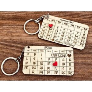 جاسوئیچی عاشقانه تبریک تولد