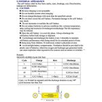 باتری قلمی شارژی صنعتی سولونیکس Solonix